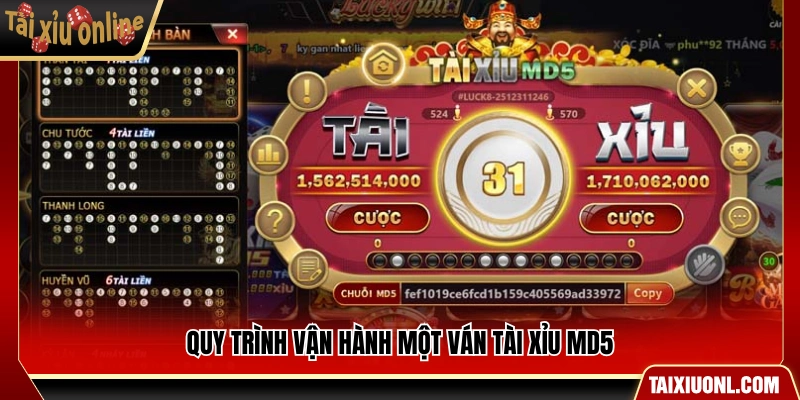 Cách thức vận hành một ván Tài Xỉu MD5